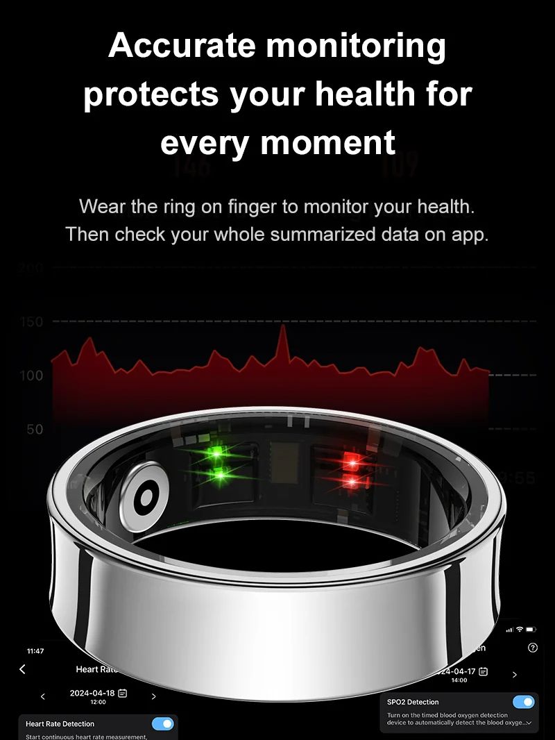 R09 Smart Ring 5ATM Waterproof - Temperature Ring Skin recension och pris