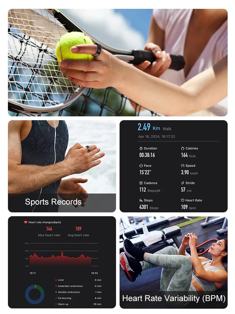 R09 Smart Ring 5ATM Waterproof - Temperature Ring Skin recension och pris